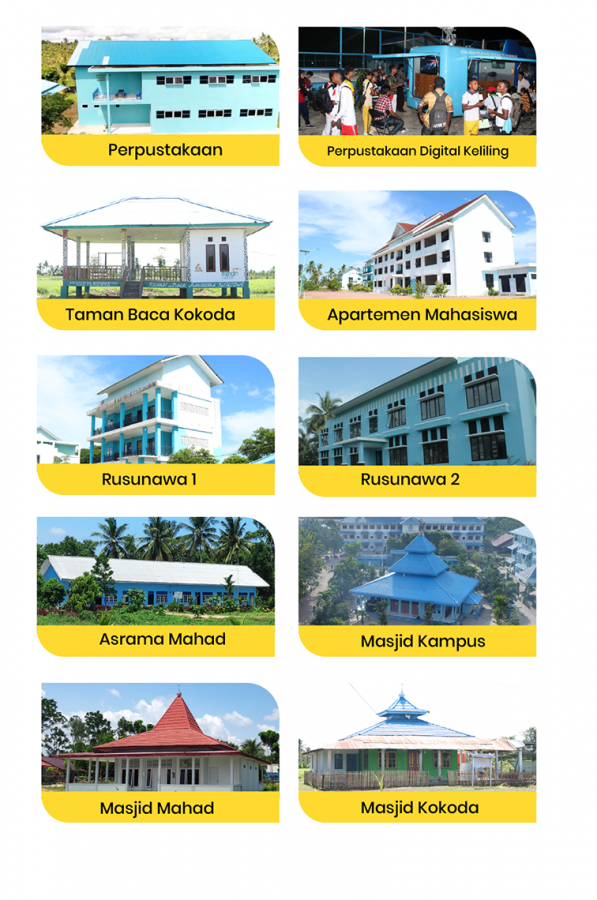 Perpustakaan dan Masjid Kampus